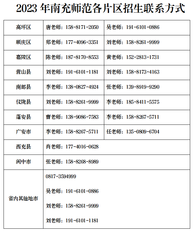 從中專生到博士后！她的勵志故事“熱血又感人”