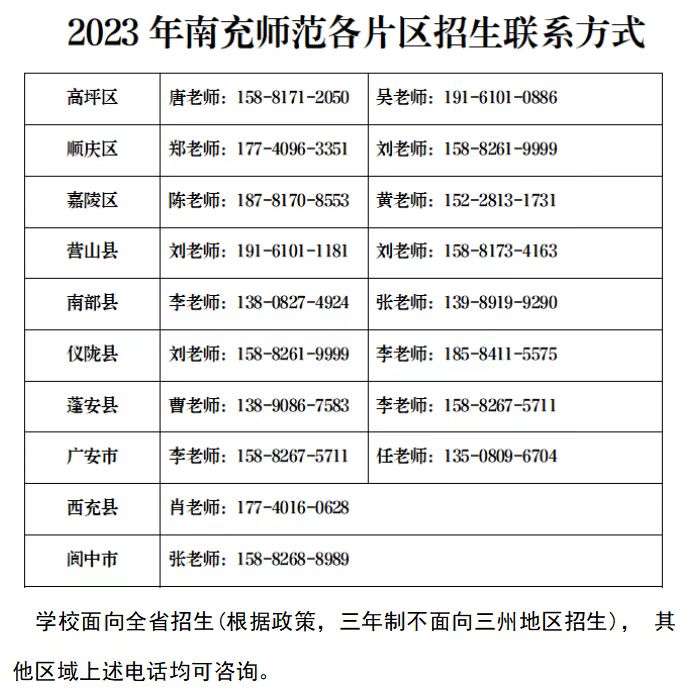 捷徑還是雞肋？多省市加大力度探索中職“直升”本科