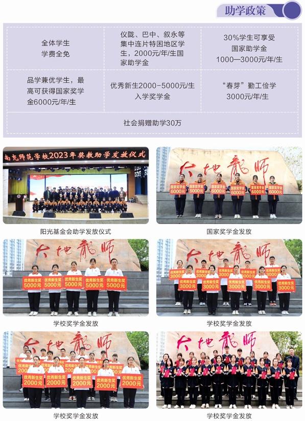 2024年助學(xué)政策